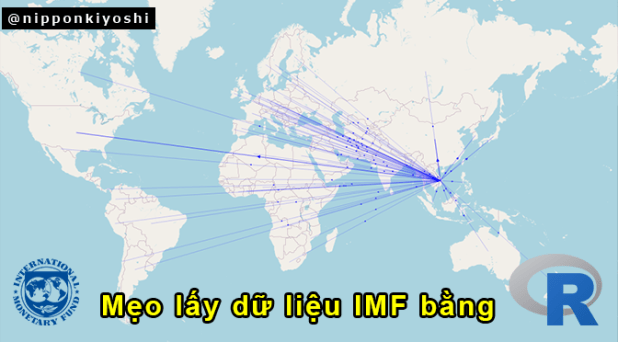Lấy dữ liệu IMF bằng&nbsp;R